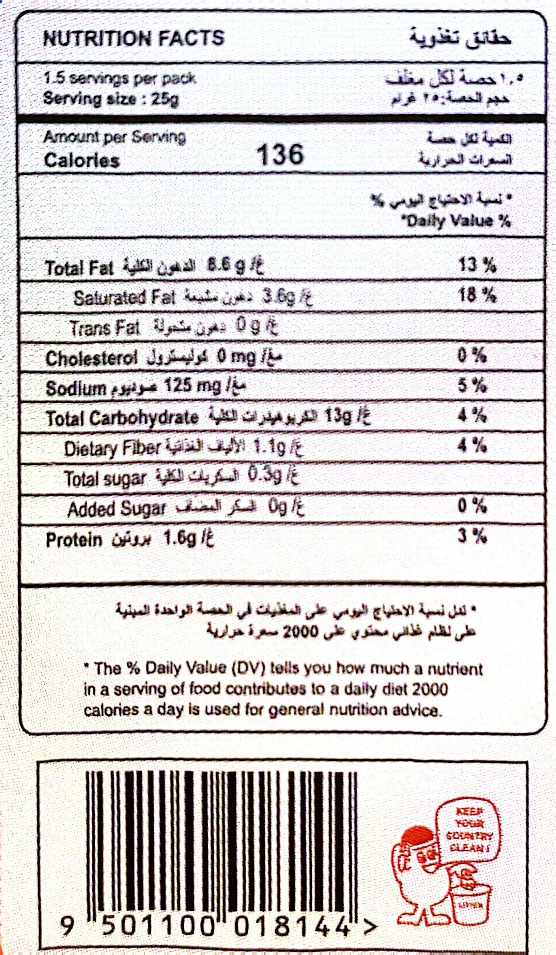 mini oman chips can X3